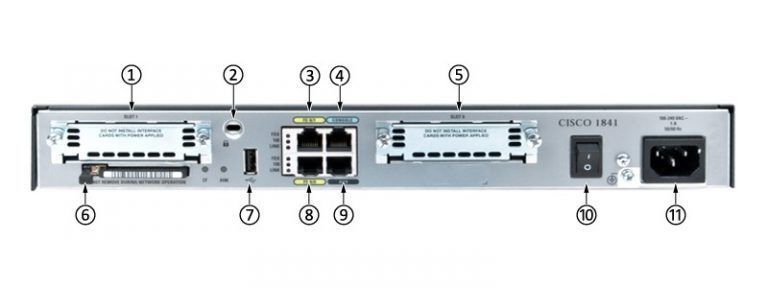 1861 Router Equipamiento recomendado para laboratorio Cisco CCNA - eClassVirtual ...