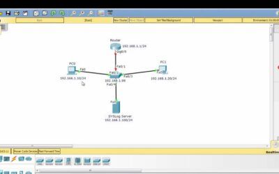 Cómo Configurar SNMP y Syslog en un Router y Switch Cisco con Packet Tracer