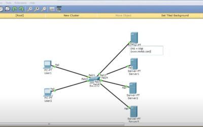 Configuración de Servidores en Cisco Packet Tracer
