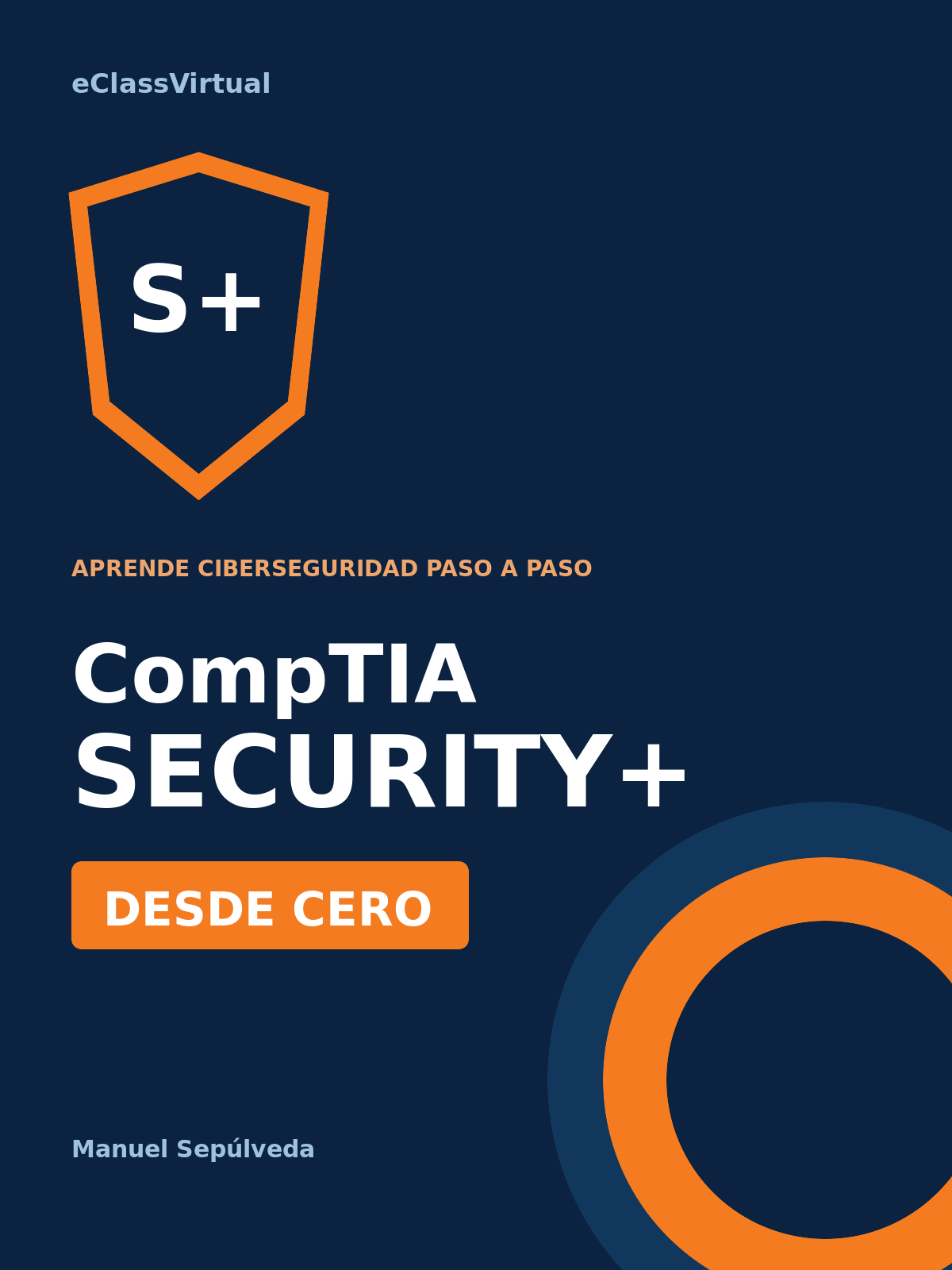 CIBERSEGURIDAD
